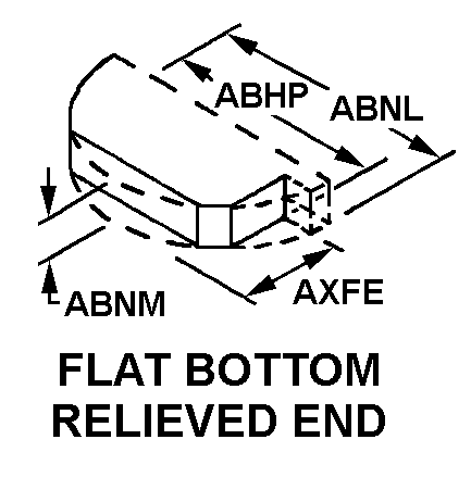 FLAT BOTTOM RELIEVED END style nsn 5315-01-097-5003