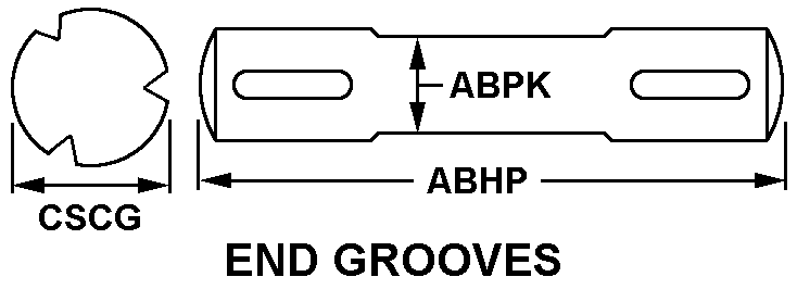 END GROOVES style nsn 5315-01-454-2281