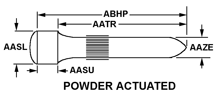 POWDER ACTUATED style nsn 5315-00-663-0014