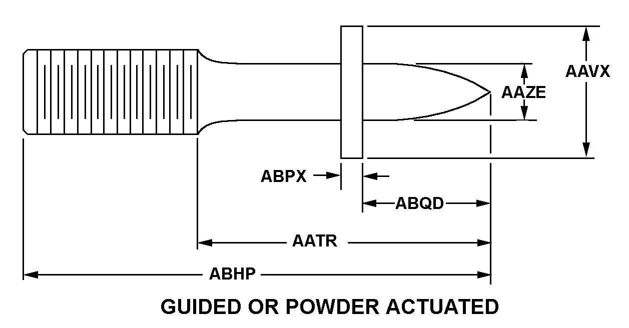 GUIDED OR POWDER ACTUATED style nsn 5315-01-150-6161