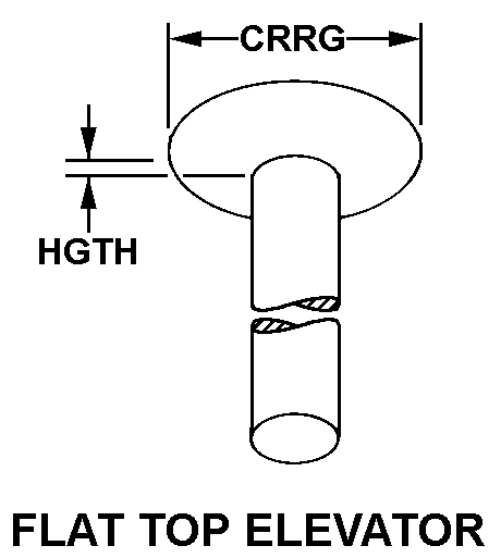 FLAT TOP ELEVATOR style nsn 5315-00-599-0023