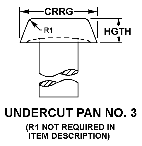 UNDERCUT PAN NO. 3 (R1 NOT REQUIRED IN ITEM DESCRIPTION) style nsn 5315-01-592-5127
