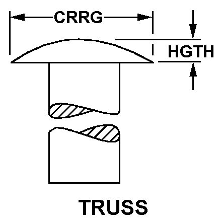 TRUSS style nsn 5315-01-077-7998