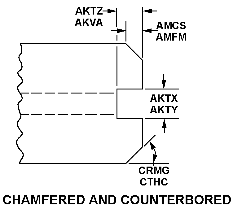 CHAMFERED AND COUNTERBORED style nsn 5315-01-168-1958