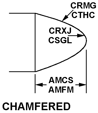 CHAMFERED style nsn 5315-01-113-0155