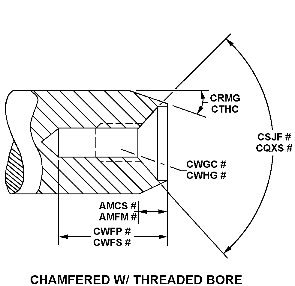 CHAMFERED W/THREADED BORE style nsn 5315-01-603-3357