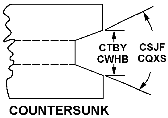 COUNTERSUNK style nsn 5315-00-003-3929