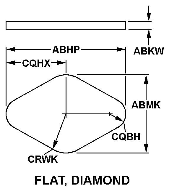 FLAT, DIAMOND style nsn 5970-01-129-8103