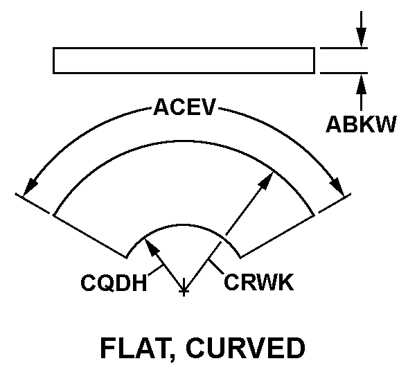FLAT, CURVED style nsn 5970-00-931-9442