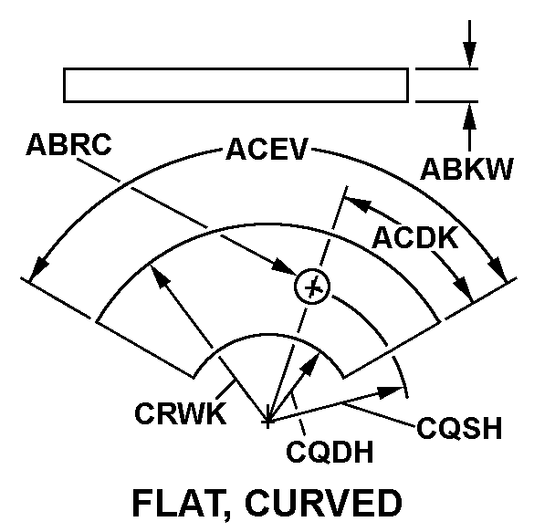 FLAT, CURVED style nsn 5970-01-061-4473