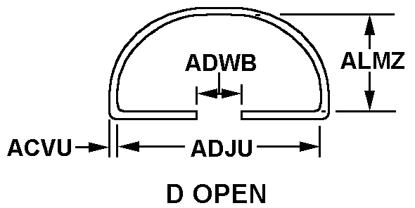 D OPEN style nsn 5340-01-009-0726