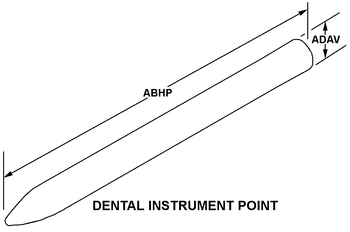 DENTAL INSTRUMENT POINT style nsn 6520-00-890-1778