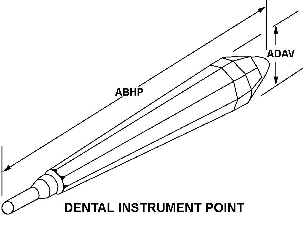 DENTAL INSTRUMENT POINT style nsn 6520-00-890-1778