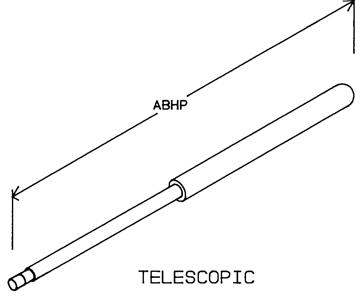 TELESCOPIC style nsn 5340-01-641-9885