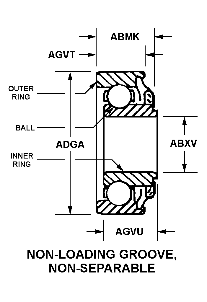 NON-LOADING GROOVE, NON-SEPARABLE style nsn 3110-00-003-6730