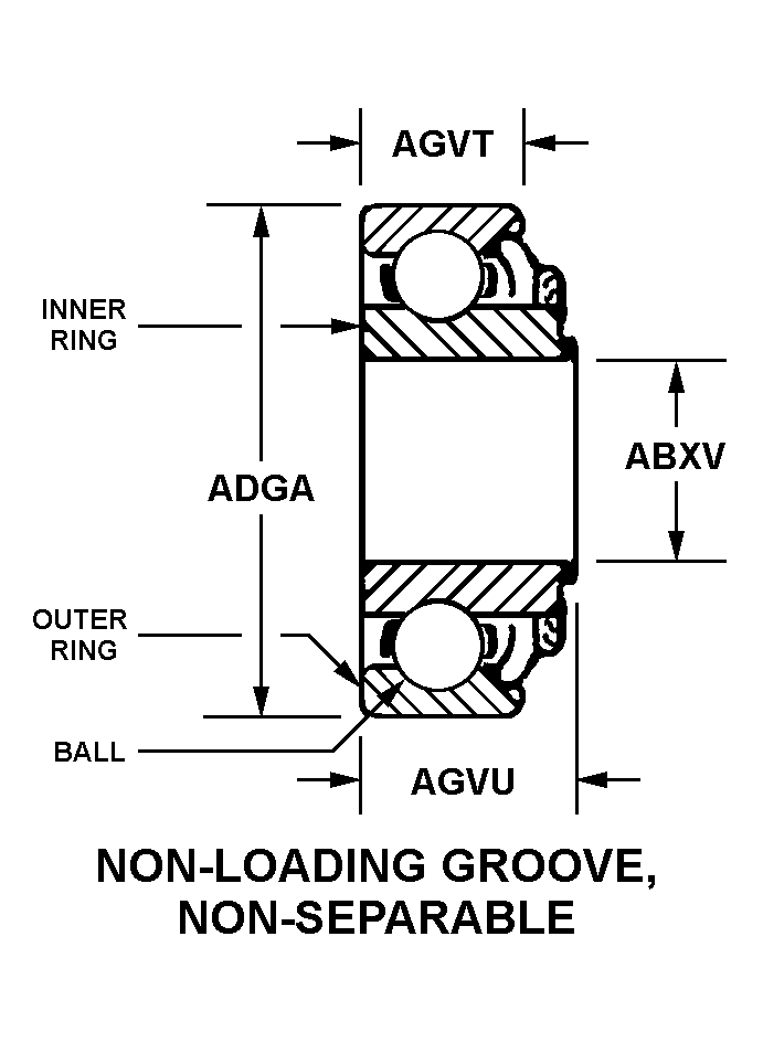 NON-LOADING GROOVE, NON-SEPARABLE style nsn 3110-00-027-8575