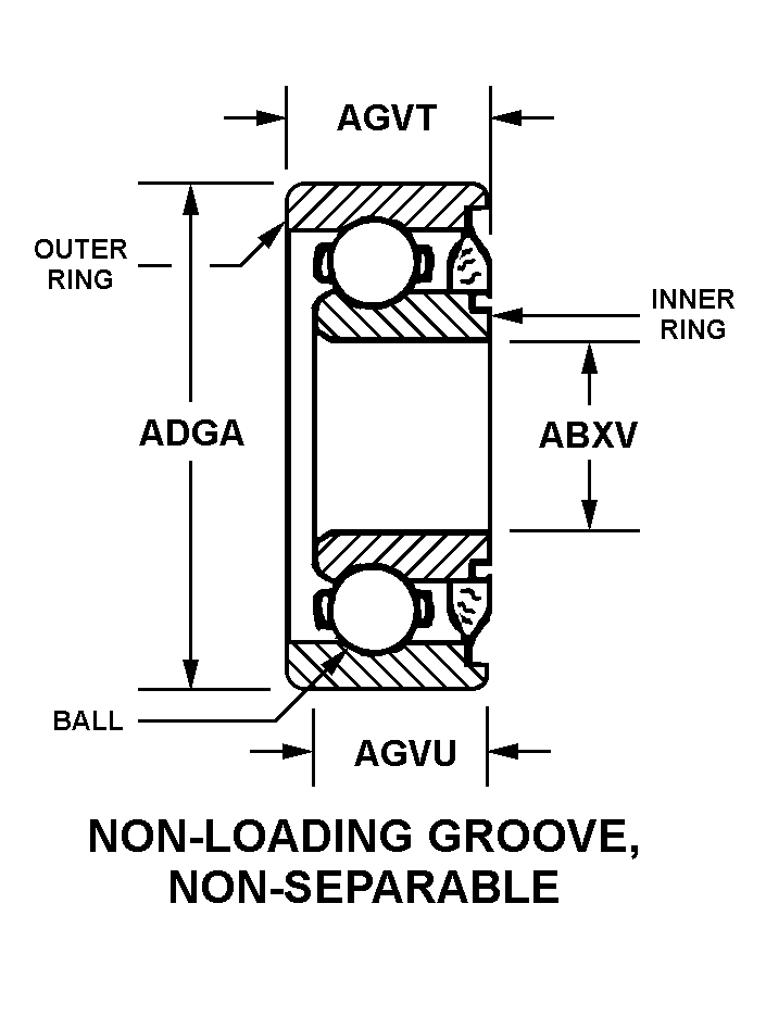 NON-LOADING GROOVE, NON-SEPARABLE style nsn 3110-00-003-6730