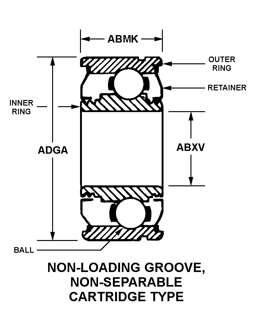 NON-LOADING GROOVE, NON-SEPARABLE CARTRIDGE TYPE style nsn 3110-00-005-5763