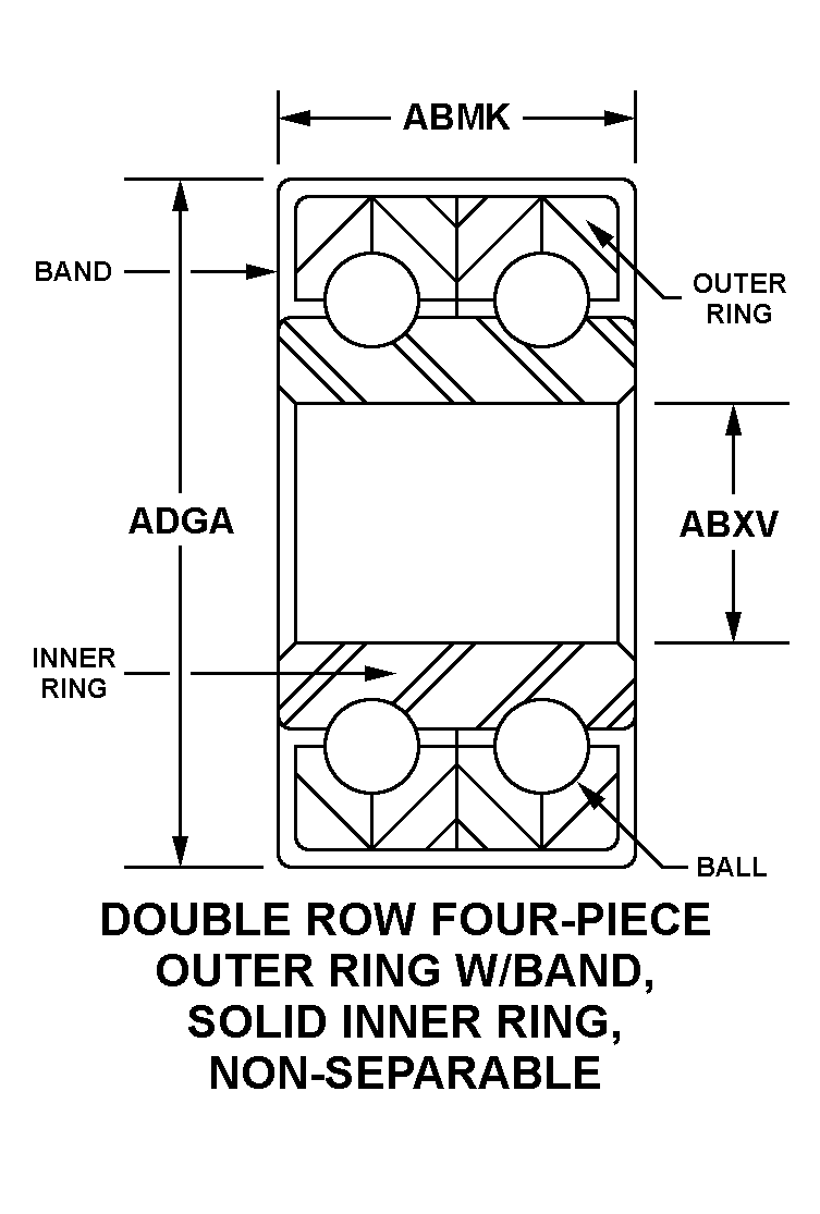 DOUBLE ROW FOUR-PIECE OUTER RING WITH BAND, SOLID INNER RING, NON-SEPARABLE style nsn 3110-00-112-5522