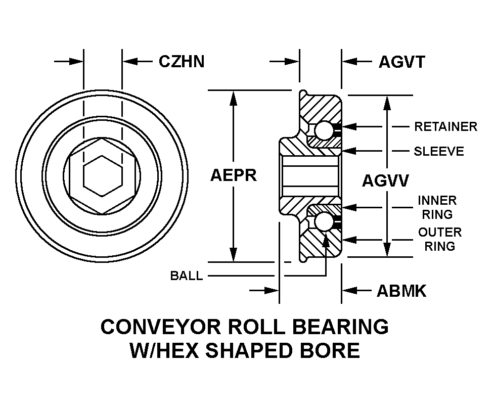 CONVEYOR ROLL BEARING W/HEX SHAPED BORE style nsn 3110-01-584-2873