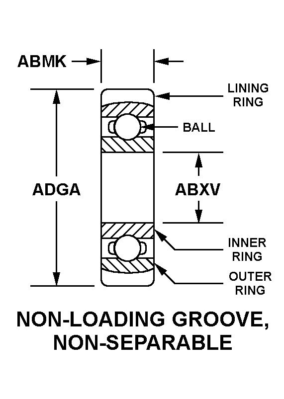 NON-LOADING GROOVE, NON-SEPARABLE style nsn 3110-00-013-7728