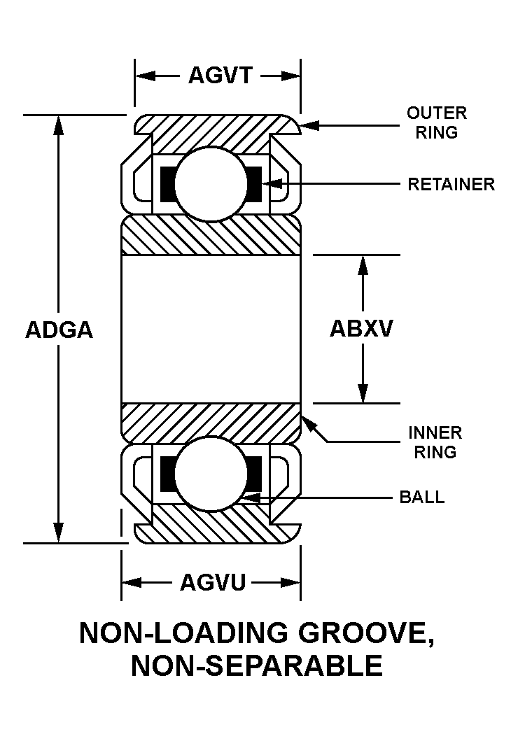 NON-LOADING GROOVE, NON-SEPARABLE style nsn 3110-00-019-6387