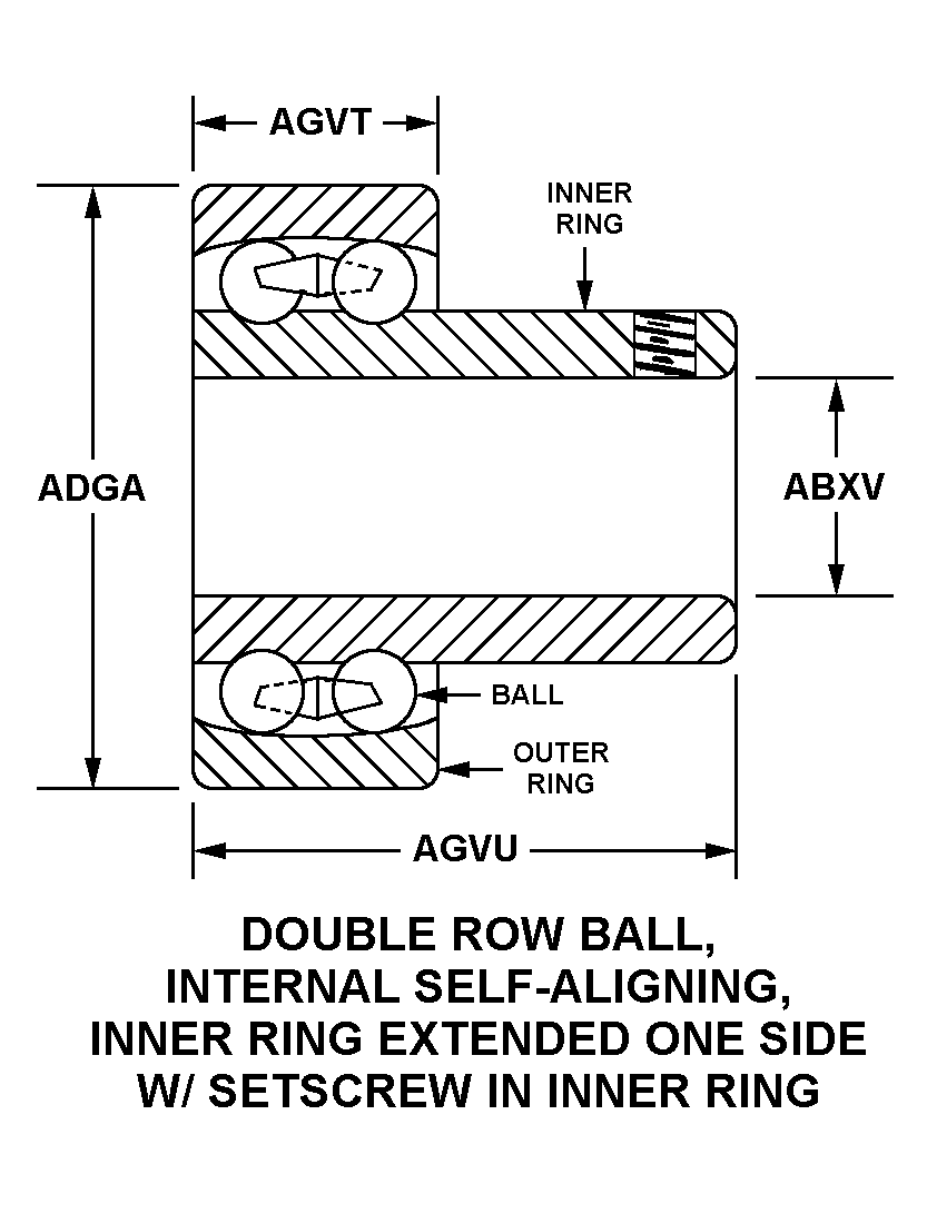 DOUBLE ROW BALL, INTERNAL SELF-ALIGNING, INNER RING EXTENDED ONE SIDE WITH SET SCREW IN INNER RING style nsn 3110-00-156-8081