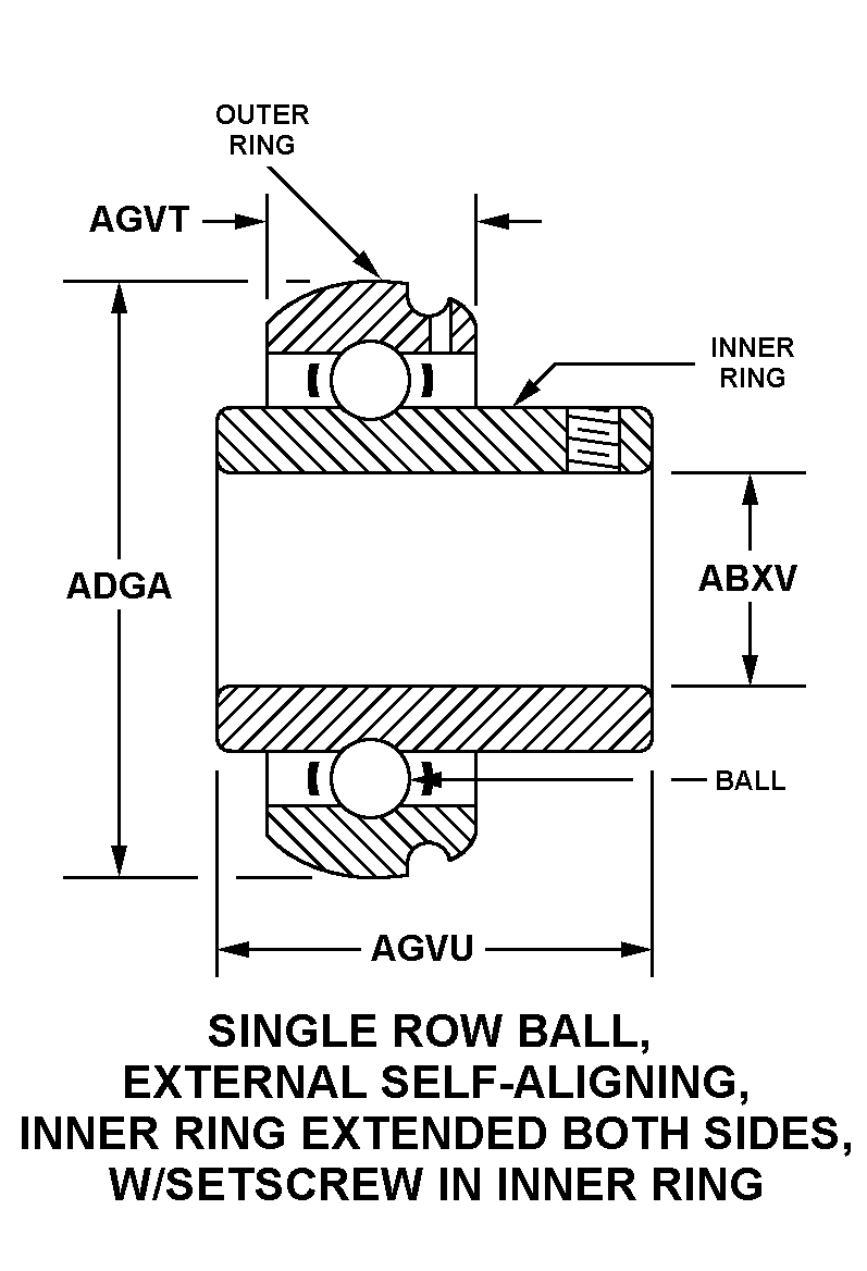 SINGLE ROW BALL, EXTERNAL SELF-ALIGNING, INNER RING EXTENDED BOTH SIDES, WITH SETSCREW IN INNER RING style nsn 3110-00-277-0824