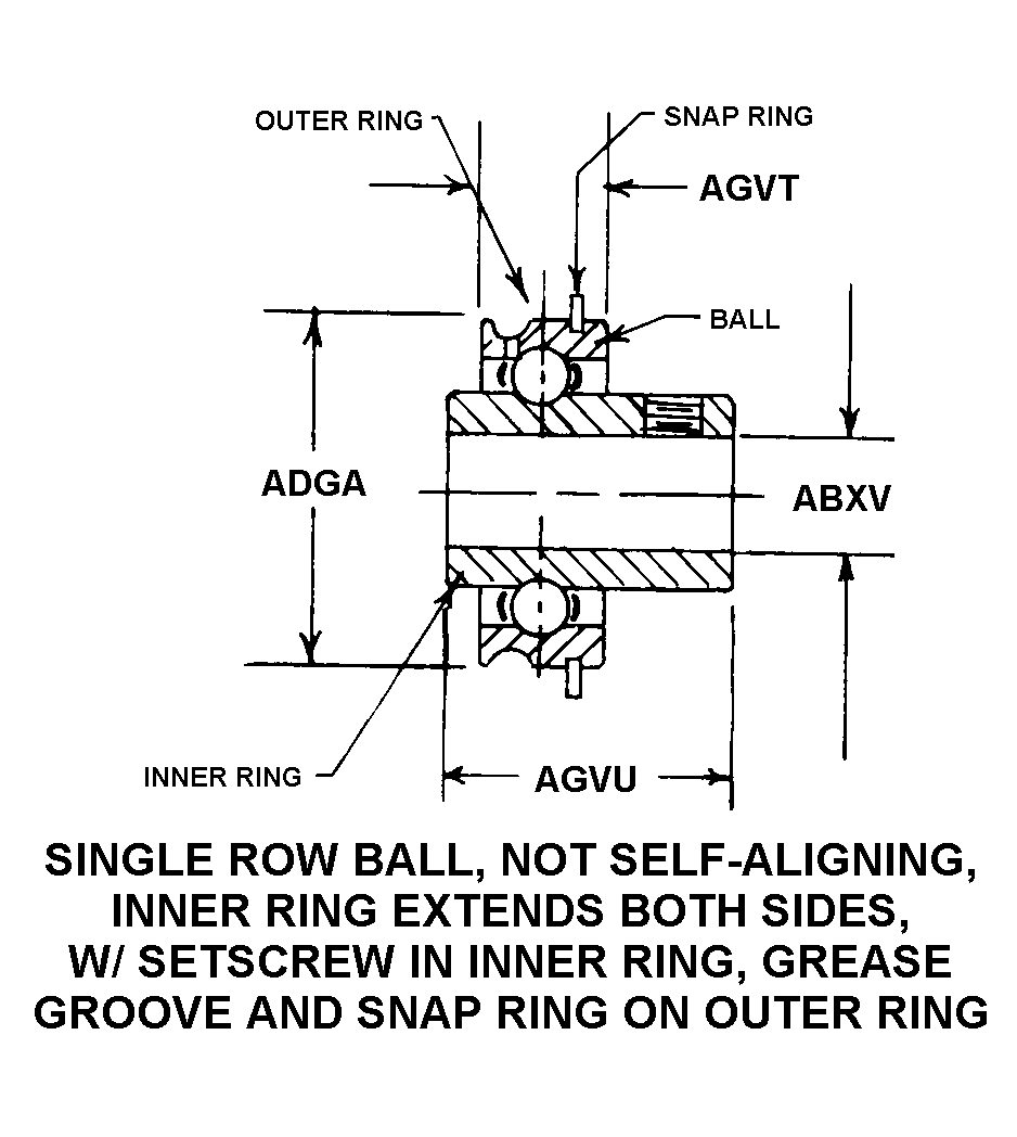 SINGLE ROW BALL, NOT SELF-ALIGNING, INNER RING EXTENDS BOTH SIDES, WITH SETSCREW IN INNER RING, GREASE GROOVE AND SNAP RING ON OUTER RING style nsn 3110-00-006-0789