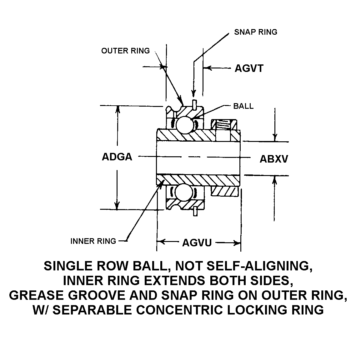 SINGLE ROW BALL, NOT SELF-ALIGNING, INNER RING EXTENDS BOTH SIDES, GREASE GROOVE AND SNAP RING ON OUTER RING, WITH SEPARABLE CONCENTRIC LOCKING RING style nsn 3110-01-256-9766