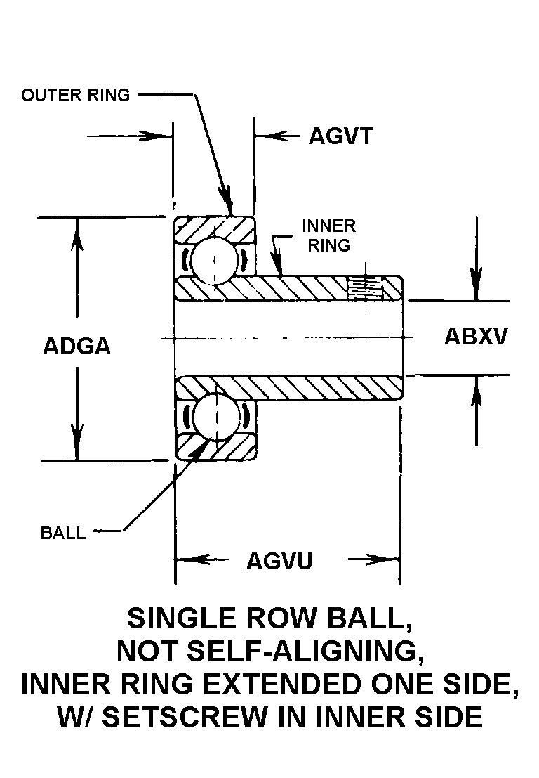 SINGLE ROW BALL, NOT SELF-ALIGNING, INNER RING EXTENDED ONE SIDE, WITH SETSCREW IN INNER RING style nsn 3110-00-516-5579