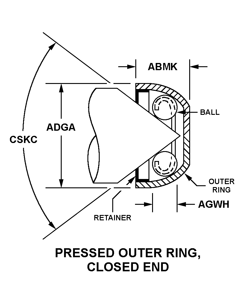 PRESSED OUTER RING, CLOSED END style nsn 3110-00-227-4950