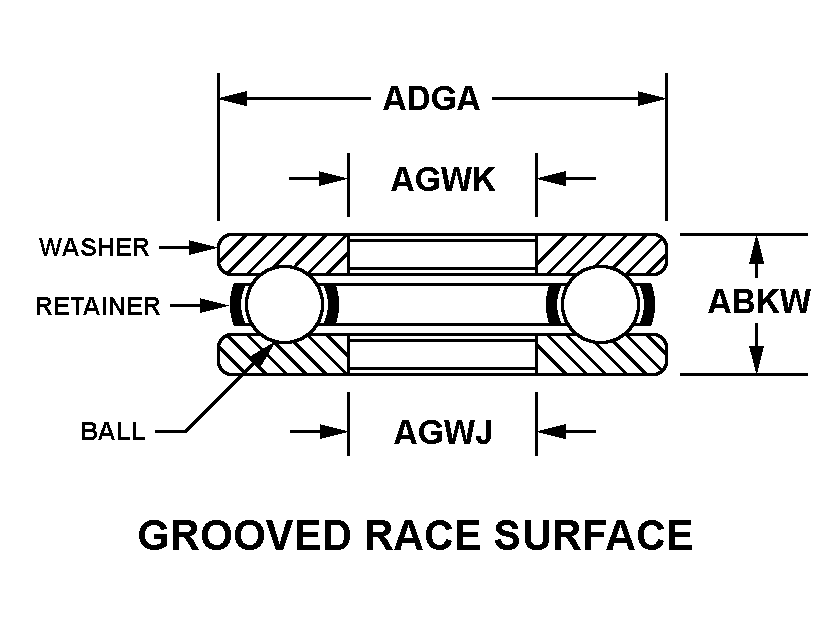 GROOVED RACE SURFACE style nsn 3110-00-038-7920