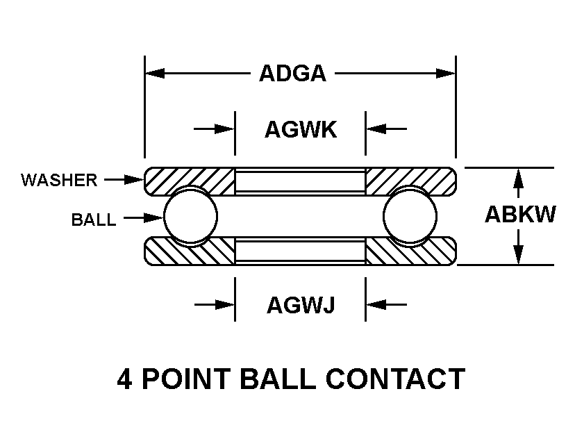 4 POINT BALL CONTACT style nsn 3110-00-008-6683
