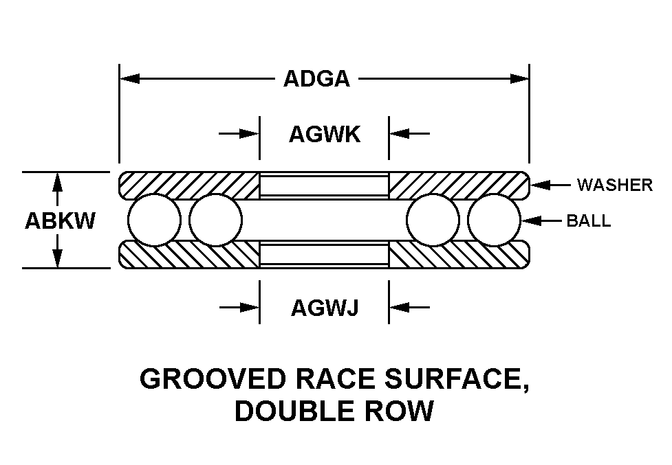 GROOVED RACE SURFACE, DOUBLE ROW style nsn 3110-01-059-8696