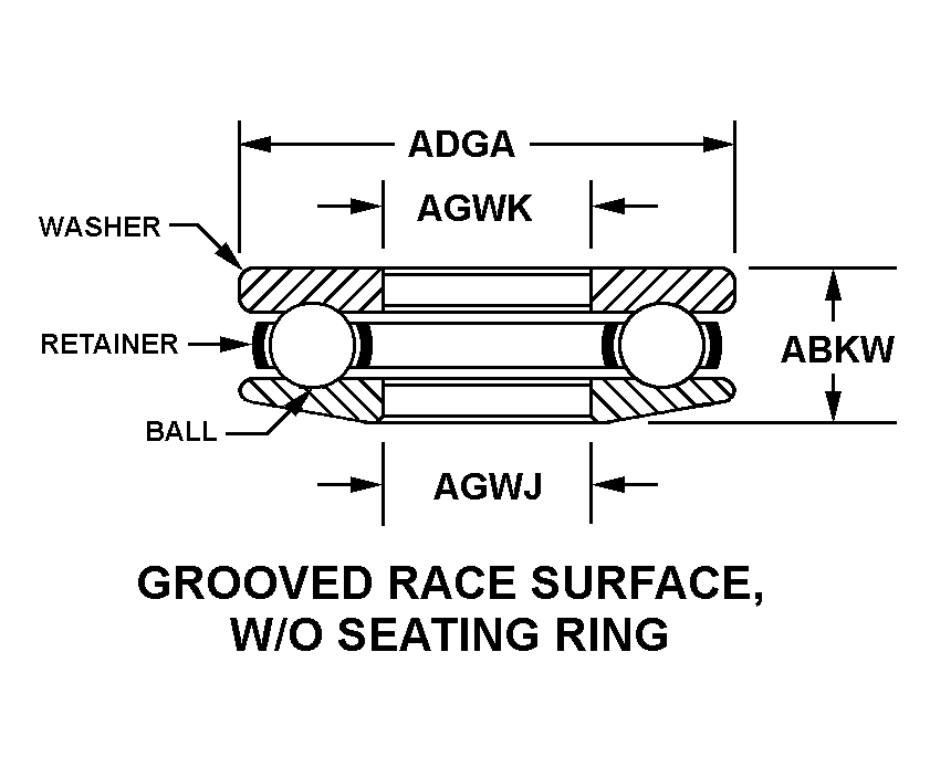 GROOVED RACE SURFACE, W/O SEATING RING style nsn 3110-00-076-8798