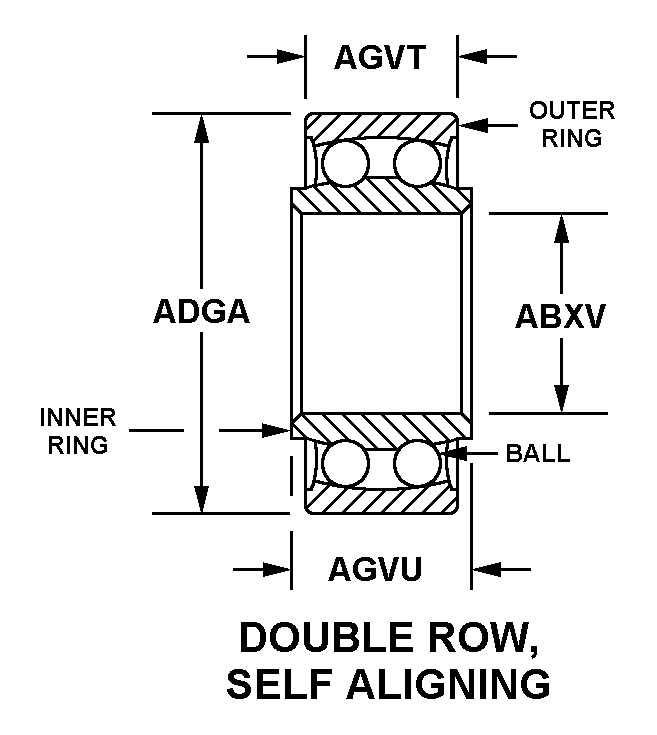 DOUBLE ROW, SELF ALIGNING style nsn 3110-00-042-1012
