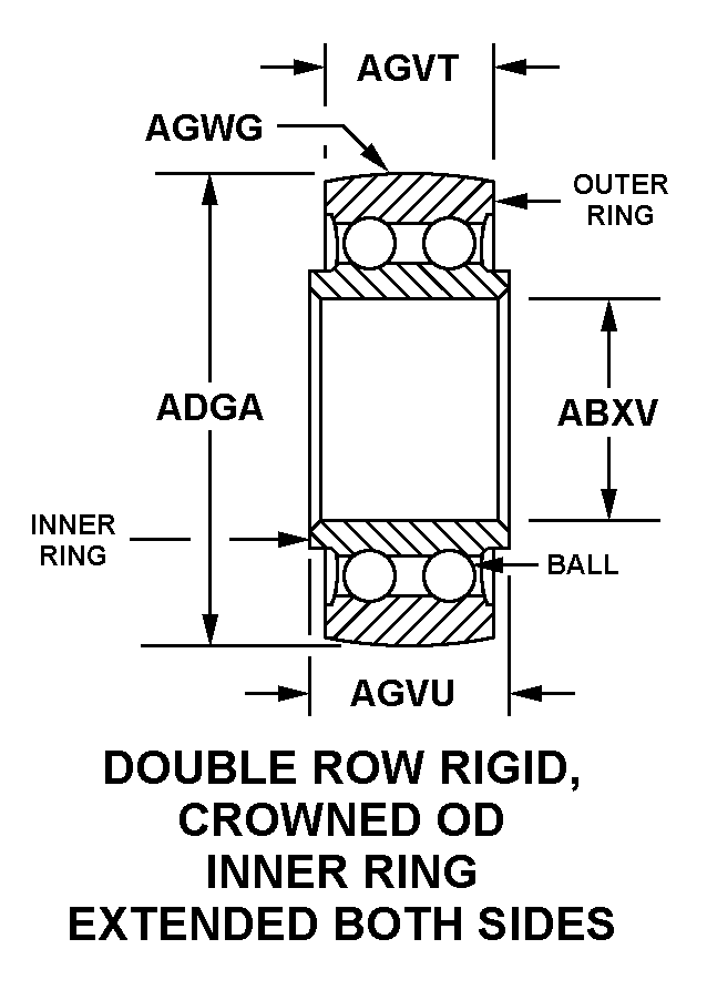 DOUBLE ROW RIGID, CROWNED OD INNER RING ENTENDED BOTH SIDES style nsn 3110-00-159-1604