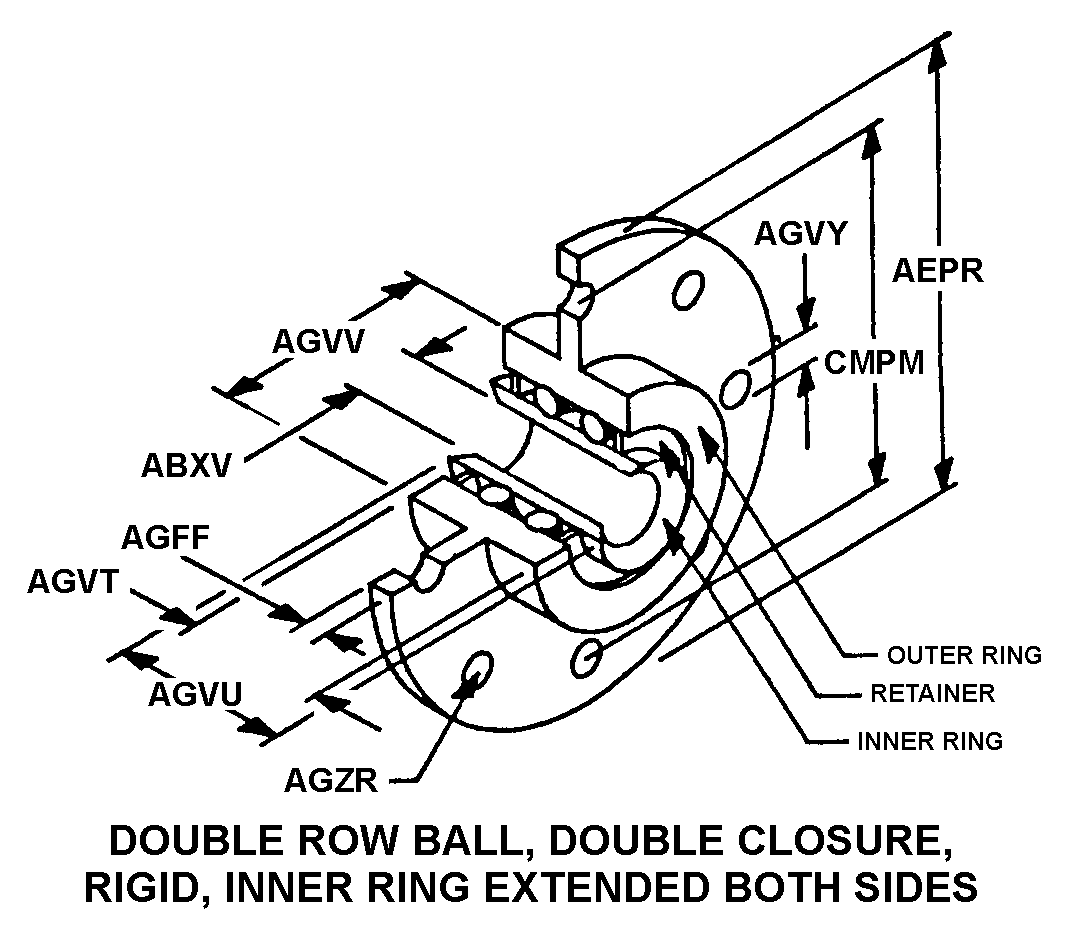 DOUBLE ROW BALL, DOUBLE CLOSURE, RIGID INNER RING EXTENDED BOTH SIDES style nsn 3110-00-198-0352