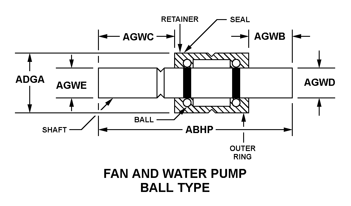 FAN AND WATER PUMP BALL TYPE style nsn 3110-01-173-3724