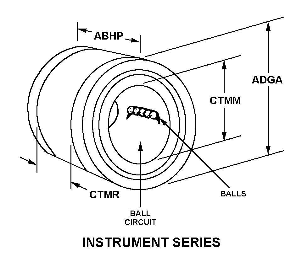 INSTRUMENT SERIES style nsn 3110-00-790-4646