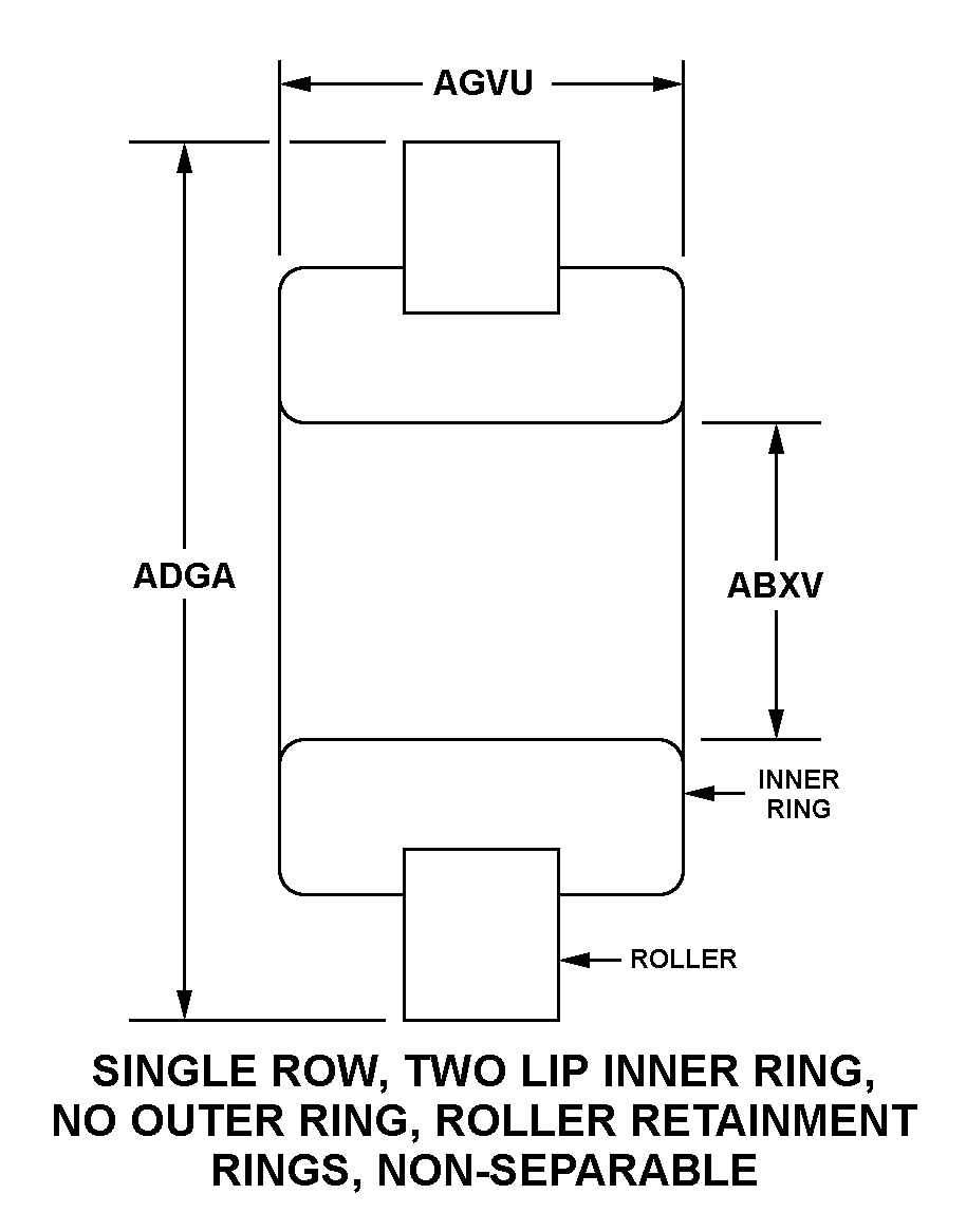 SINGLE ROW, TWO LIP INNER RING, NO OUTER RING, ROLLER RETAINMENT RINGS, NON-SEPARABLE style nsn 3110-01-627-1391