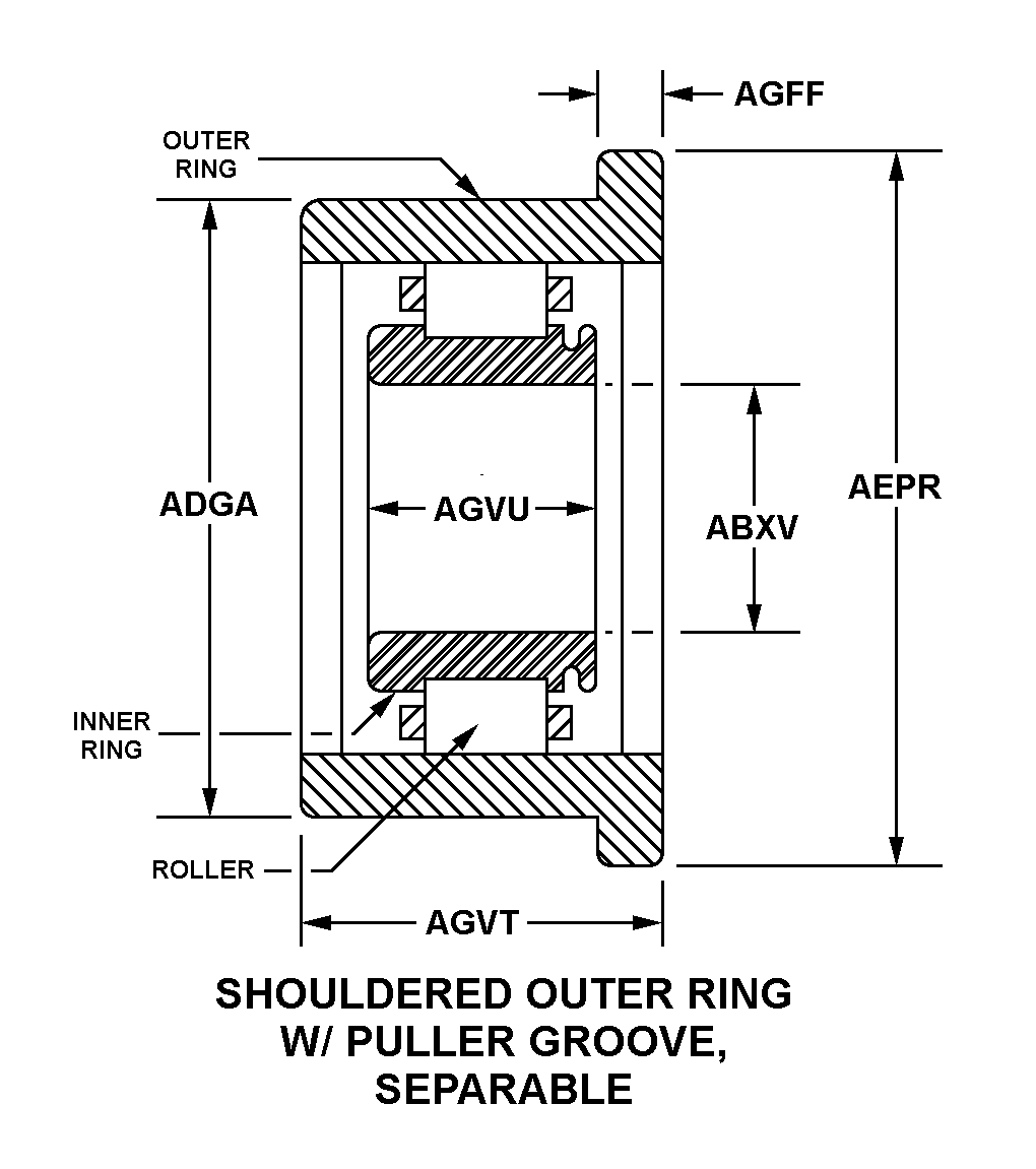 SHOULDERED OUTER RING W/PULLER GROOVE, S EPARABLE style nsn 3110-01-353-7293