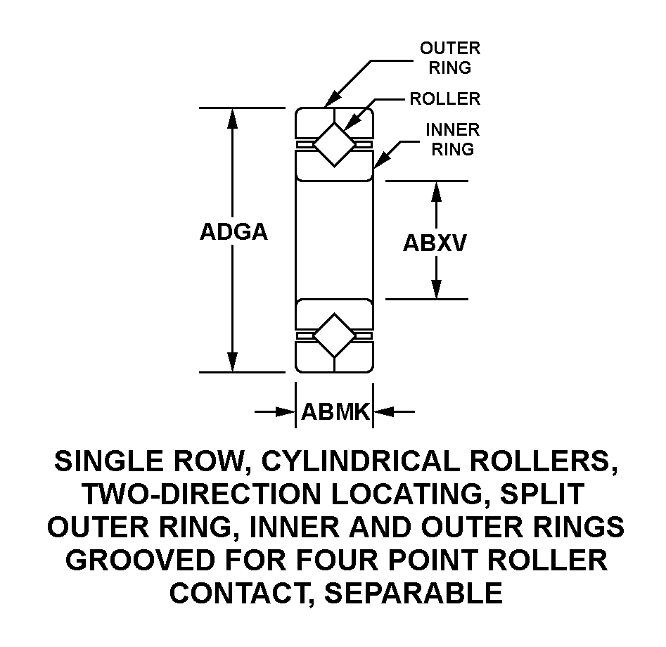 SINGLE ROW, CYLINDRICAL ROLLERS, TWO-DIRECTION LOCATING, SPLIT OUTER RING, INNER AND OUTER RINGS GROOVED FOR FOUR POINT ROLLER CONTACT, SEPARABLE style nsn 3110-01-030-4938