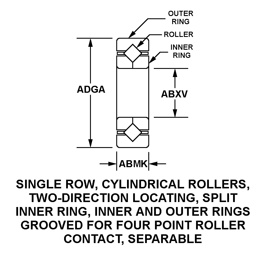 SINGLE ROW, CYLINDRICAL ROLLERS, TWO-DIRECTION LOCATING, SPLIT INNER RING, INNER AND OUTER RINGS GROOVED FOR FOUR POINT ROLLER CONTACT SEPARABLE style nsn 3110-01-187-6797