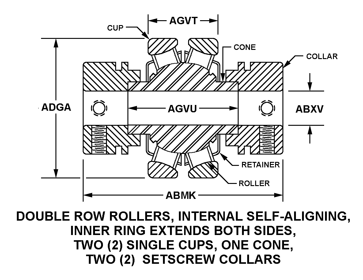 DOUBLE ROW ROLLERS, INTERNAL SELF-ALIGNING, INNER RING EXTENDS BOTH SIDES, TWO (2) SINGLE CUPS, ONE CONE, TWO (2) SETSCREW COLLARS style nsn 3110-00-277-0153