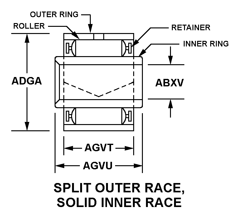 SPLIT OUTER RACE, SOLID INNER RACE style nsn 3110-00-135-9142