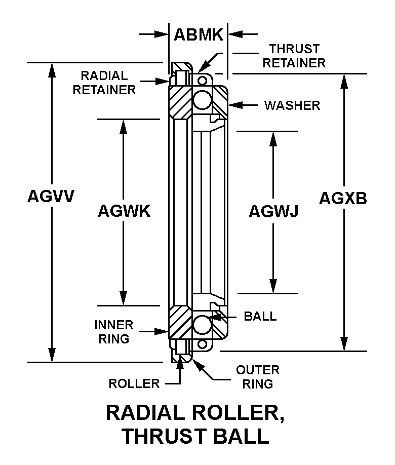 RADIAL ROLLER, THRUST BALL style nsn 3110-01-437-5450