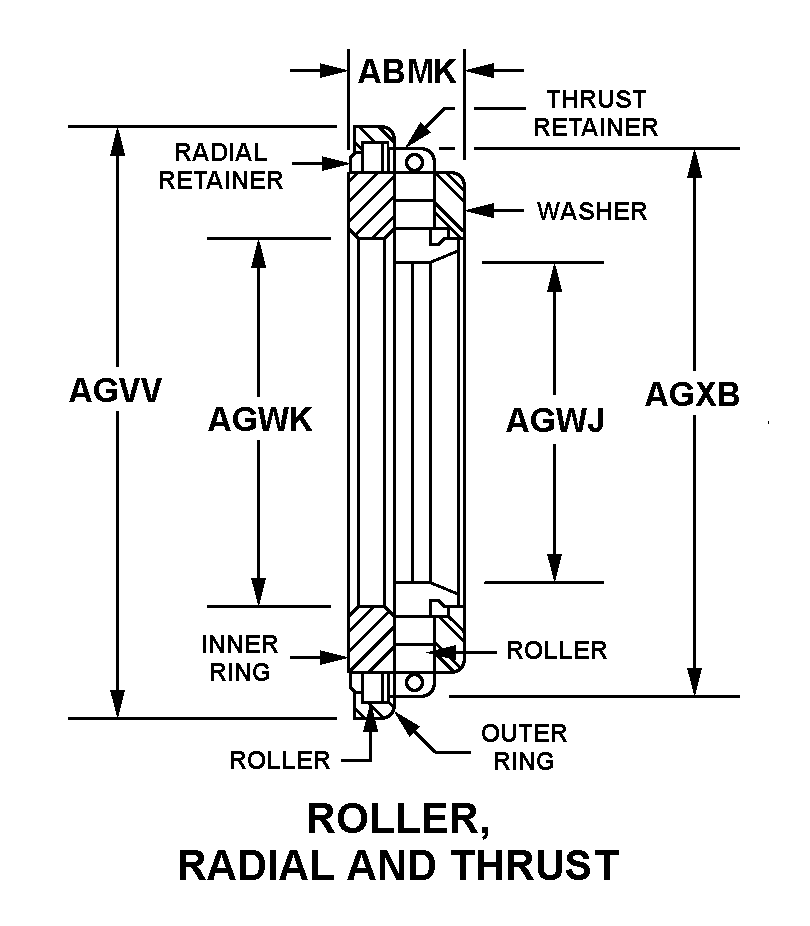 ROLLER, RADIAL AND THRUST style nsn 3110-00-227-4823