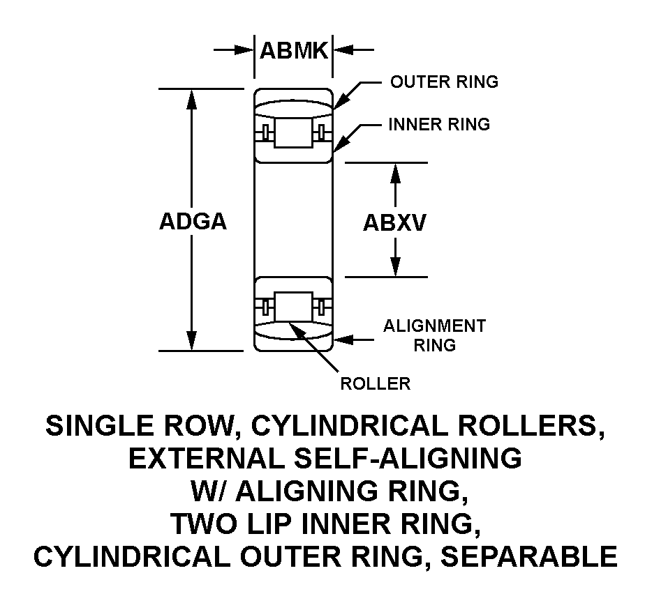 SINGLE ROW, CYLINDRICAL ROLLERS, EXTERNAL SELF-ALIGNING WITH ALIGNING RING, TWO LIP INNER RING, CYLINDRICAL OUTER RING, SEPARABLE style nsn 3110-01-580-7091